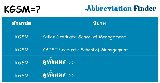 อะไรไม่ kgsm ถึง