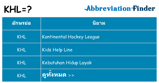 อะไรไม่ khl ถึง
