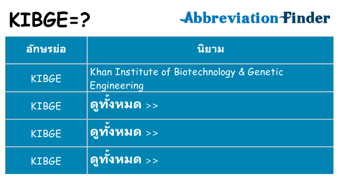 อะไรไม่ kibge ถึง