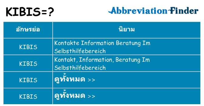 อะไรไม่ kibis ถึง