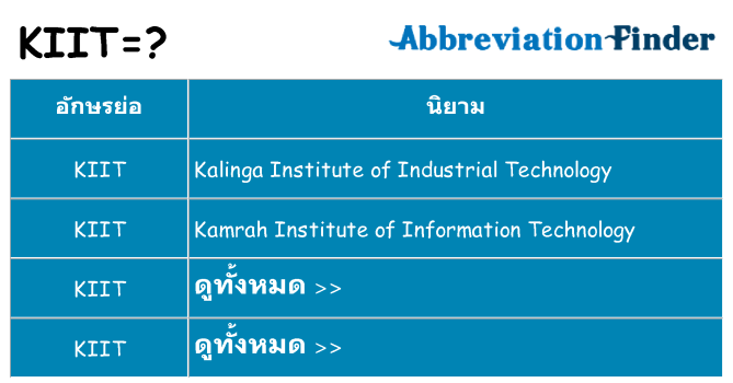 อะไรไม่ kiit ถึง