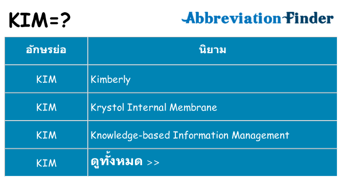 อะไรไม่ kim ถึง