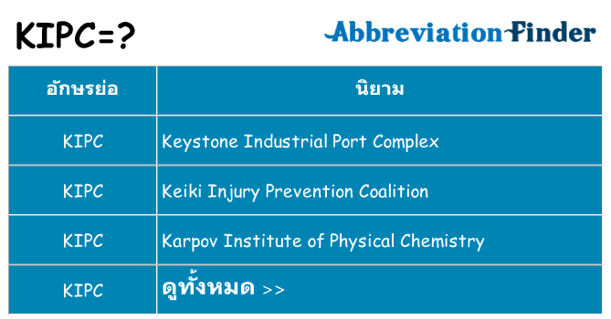 อะไรไม่ kipc ถึง