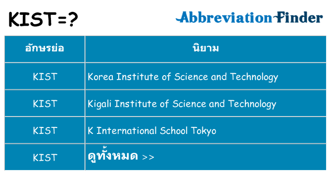 อะไรไม่ kist ถึง