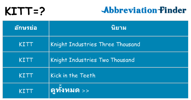 อะไรไม่ kitt ถึง