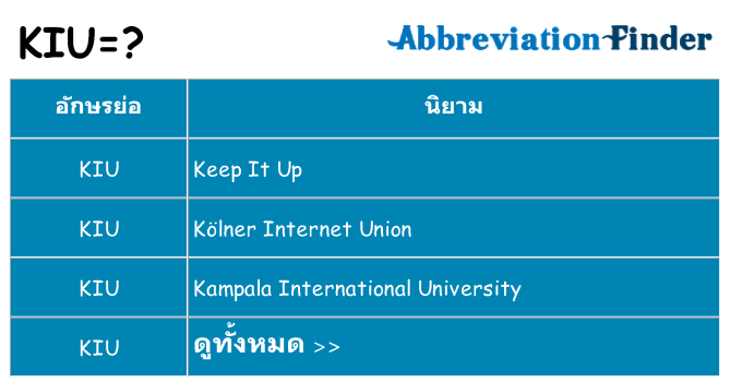อะไรไม่ kiu ถึง