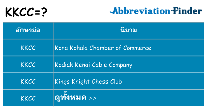 อะไรไม่ kkcc ถึง