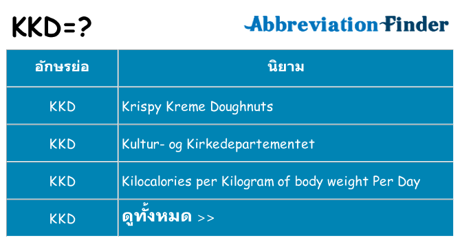 อะไรไม่ kkd ถึง