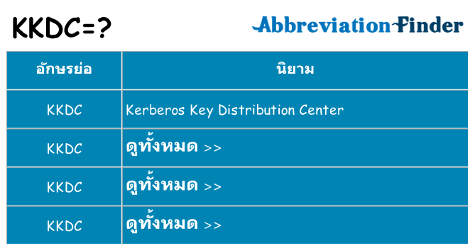 อะไรไม่ kkdc ถึง
