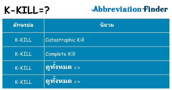 อะไรไม่ k-kill ถึง