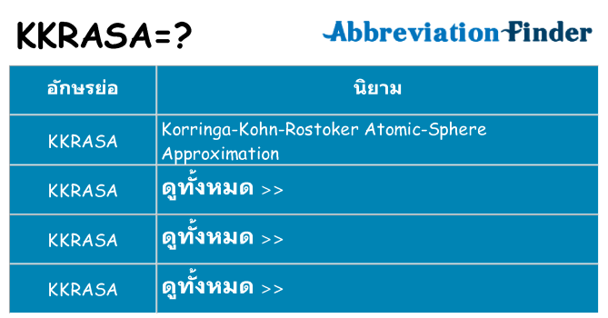 อะไรไม่ kkrasa ถึง