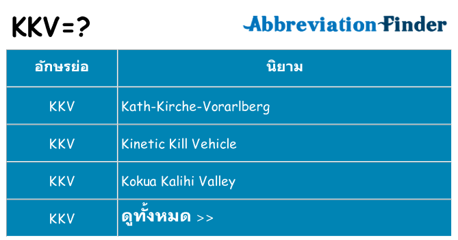 อะไรไม่ kkv ถึง