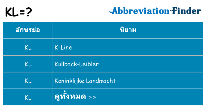 อะไรไม่ kl ถึง