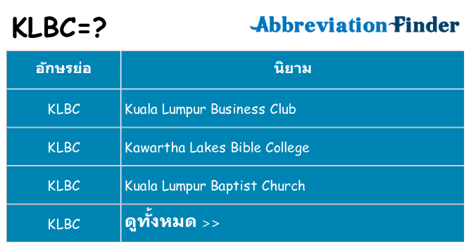 อะไรไม่ klbc ถึง