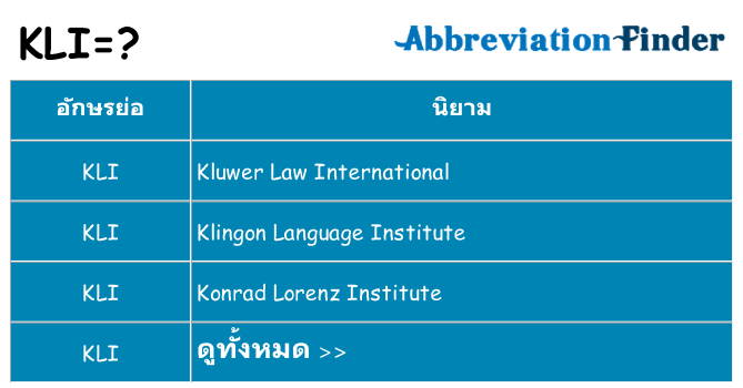 อะไรไม่ kli ถึง