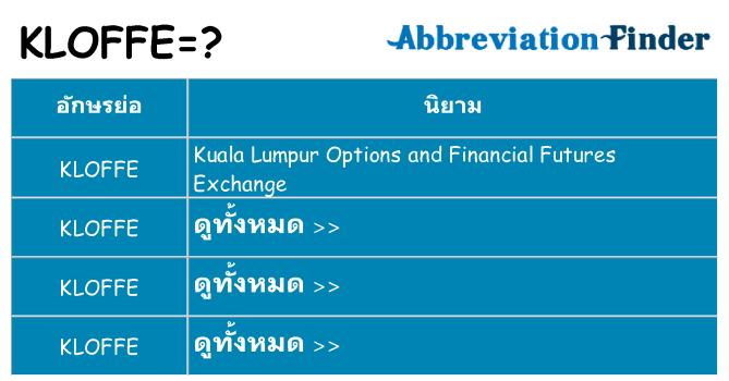 อะไรไม่ kloffe ถึง