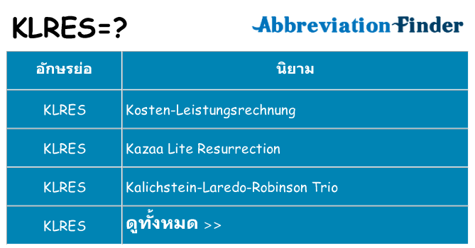 อะไรไม่ klres ถึง
