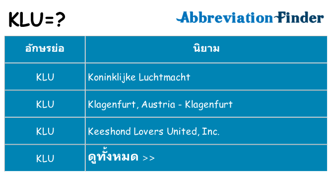 อะไรไม่ klu ถึง