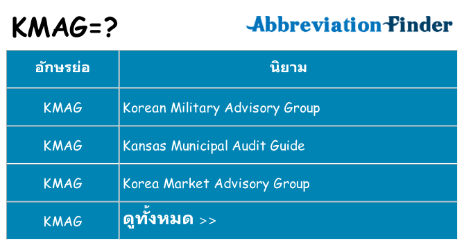 อะไรไม่ kmag ถึง
