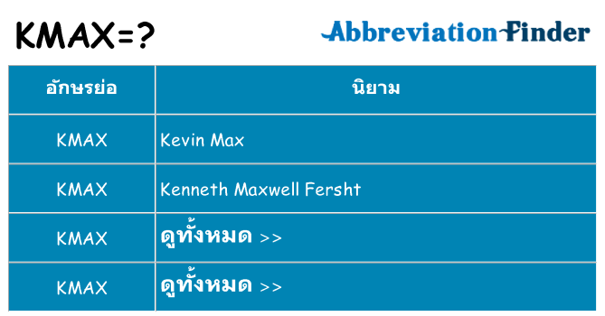 อะไรไม่ kmax ถึง