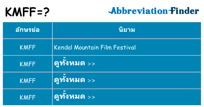 อะไรไม่ kmff ถึง