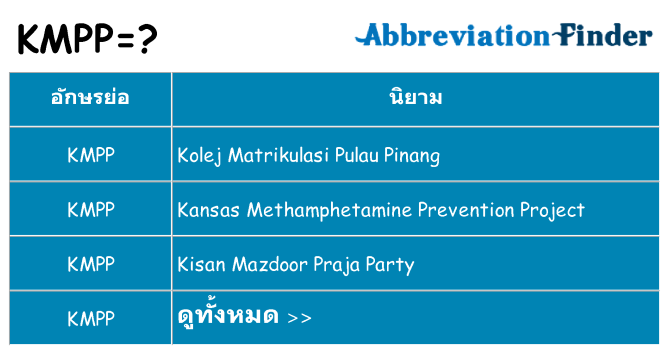 อะไรไม่ kmpp ถึง