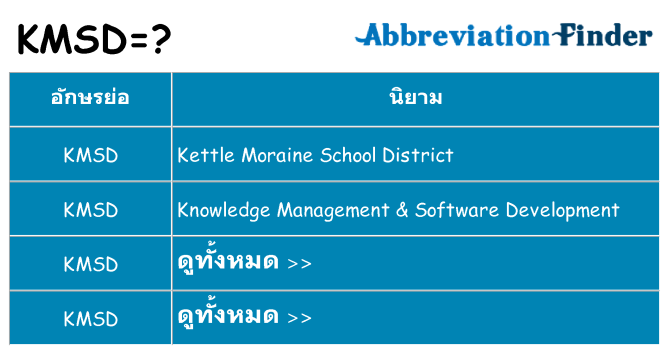 อะไรไม่ kmsd ถึง