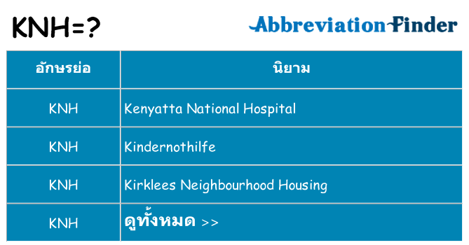 อะไรไม่ knh ถึง