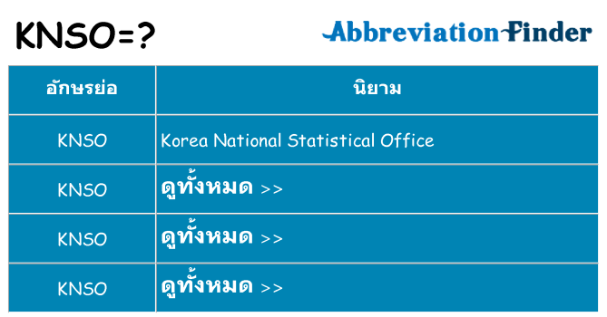 อะไรไม่ knso ถึง