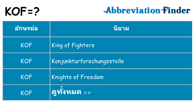 อะไรไม่ kof ถึง