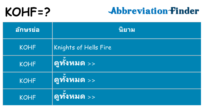 อะไรไม่ kohf ถึง