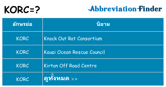 อะไรไม่ korc ถึง