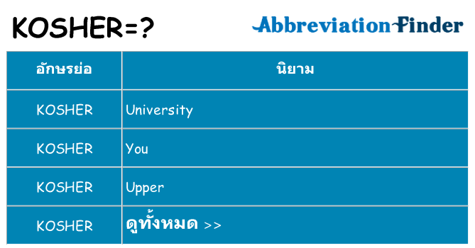 อะไรไม่ kosher ถึง