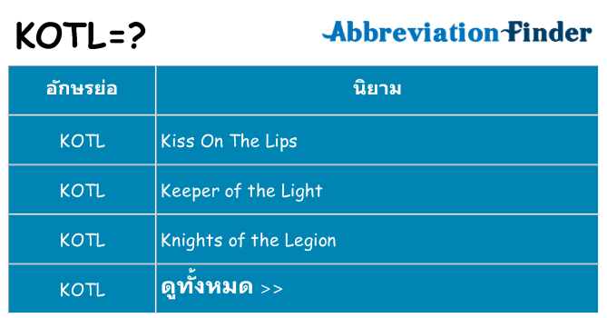 อะไรไม่ kotl ถึง