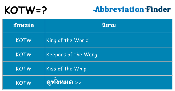 อะไรไม่ kotw ถึง