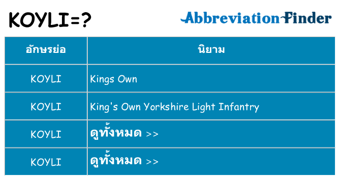 อะไรไม่ koyli ถึง