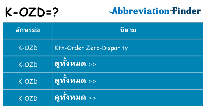 อะไรไม่ k-ozd ถึง