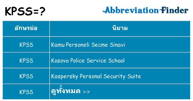 อะไรไม่ kpss ถึง
