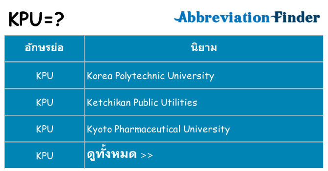 อะไรไม่ kpu ถึง