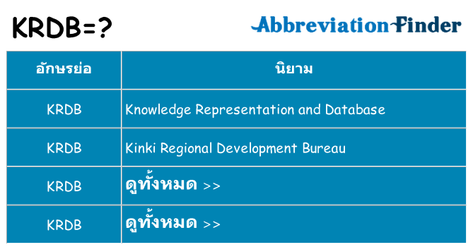 อะไรไม่ krdb ถึง