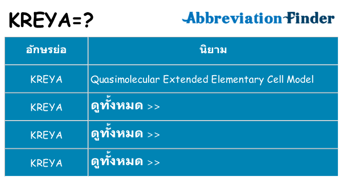 อะไรไม่ kreya ถึง