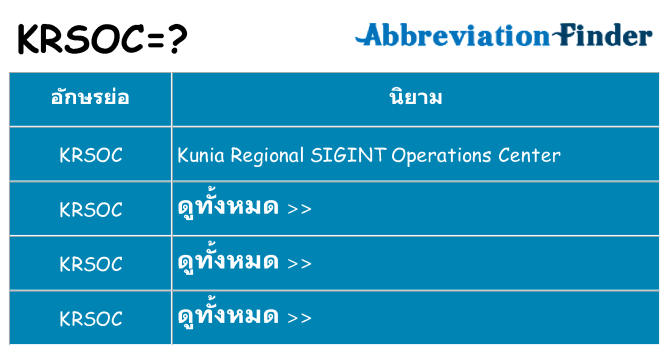 อะไรไม่ krsoc ถึง