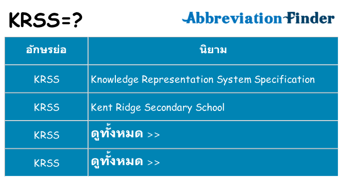 อะไรไม่ krss ถึง