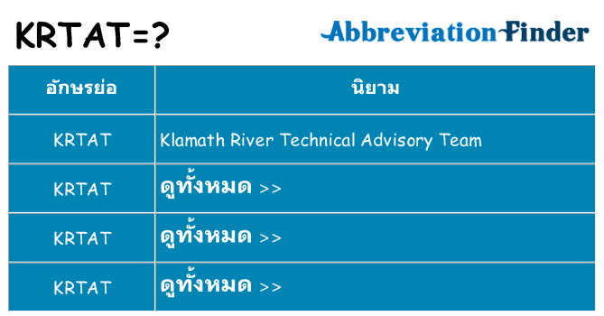 อะไรไม่ krtat ถึง