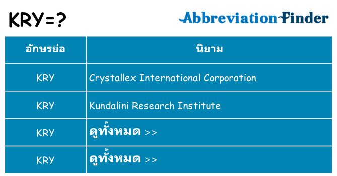อะไรไม่ kry ถึง