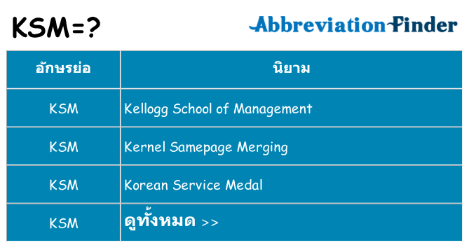 อะไรไม่ ksm ถึง
