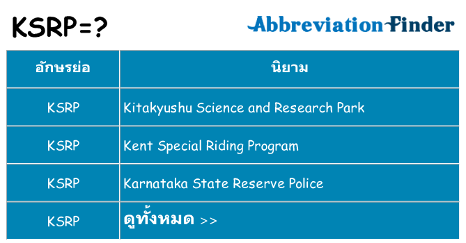 อะไรไม่ ksrp ถึง