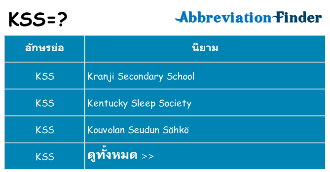 อะไรไม่ kss ถึง