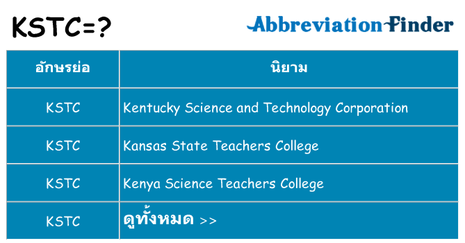 อะไรไม่ kstc ถึง