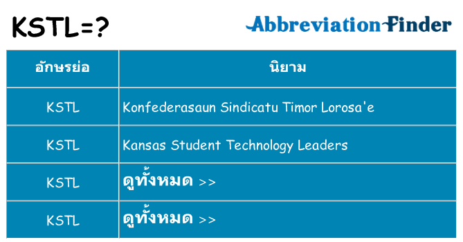 อะไรไม่ kstl ถึง